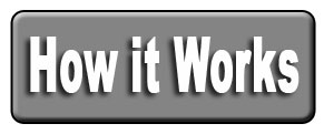 How it Works